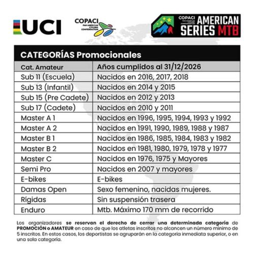 CATEGORÍAS PROMOCIONALES